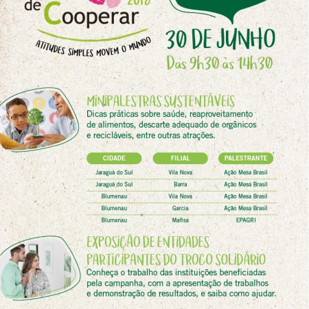 Dia C - Dia internacional do  Cooperativismo