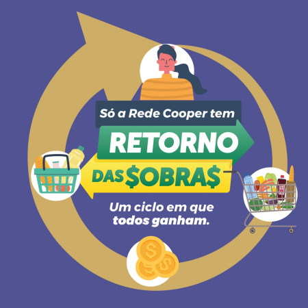 Rede Cooper come�a a disponibilizar o Retorno das Sobras nesta ter�a-feira (18/4)