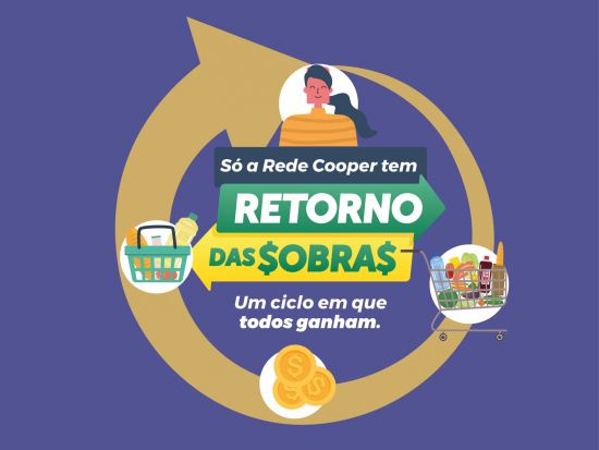 Rede Cooper come�a a disponibilizar o Retorno das Sobras nesta ter�a-feira (18/4)